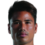 Player picture of Soe Min Naing