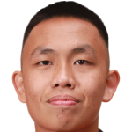 Player picture of Safwan Amaluddin