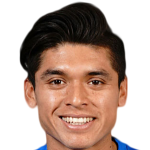 Player picture of Frank Romero