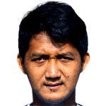 Player picture of Zainal Haq