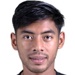 Player picture of Syahroni