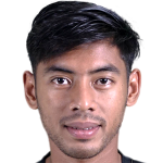 player picture of Syahroni