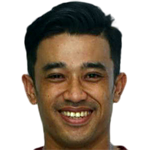 Player picture of Beny Wahyudi