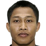 Player picture of Daryono
