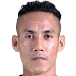 player picture of Ambrizal