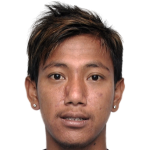 player picture of S. Cahya