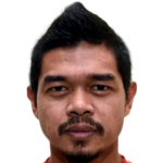 Player picture of Bambang Pamungkas