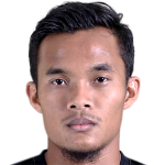 Player picture of Muhammad Rifqi