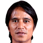 Player picture of Usep Munandar