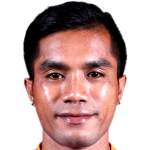 Player picture of Zulvin Malik Zamrun