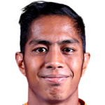 Player picture of Fandy Achmad