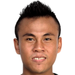 Player picture of Muhamad Sahrul Kurniawan