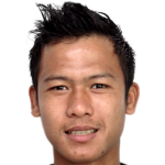Player picture of Wahyu Subo Seto