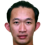 Player picture of Rivky Mokodompit