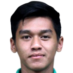 Player picture of Septian David
