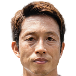 Player picture of Yuto Nakamura