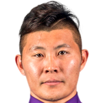 player picture of Liao Bochao