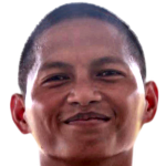 Player picture of Khairul Mee Mail