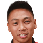 Player picture of Khairil Shahme