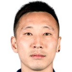 Player picture of Li Wenbo