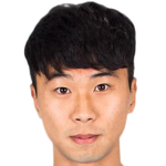 Player picture of كيم جين هيوك