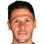 Player picture of Martín Demichelis
