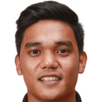 Player picture of Zulkhairy Hady