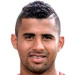 Player picture of Carlos Henao