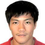 Player picture of نجوين كوانغ هاي