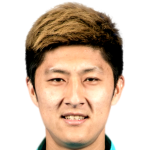 Player picture of Jiang Hao