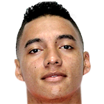 Player picture of Santiago Londoño