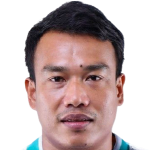 Player picture of Chatchai Bootprom