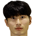 Player picture of Kang Minsoo