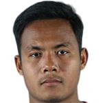 Player picture of Htike Htike Aung