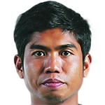 Player picture of Yan Lin Aung
