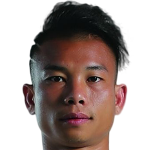 Player picture of Nan Wai Min