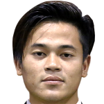 Player picture of Yan Naing Oo