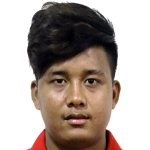 Player picture of Thiha Htet Aung