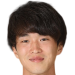 Player picture of Kim Song Sun