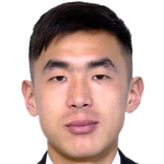 Player picture of So Jong Hyok