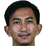 Player picture of Keo Sokpheng