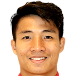 Player picture of Bùi Tiến Dũng