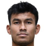Player picture of Shahrul Saad