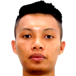 player picture of Syazuan Tajuddin