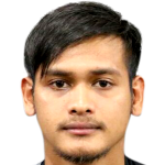 Player picture of Nurridzuan Abu Hassan