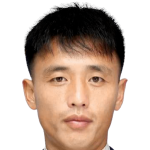 Player picture of Ri Hyong Jin