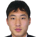 Player picture of Ju Jong Chol