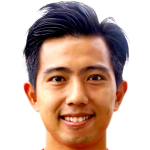 Player picture of تسي تاك هيم