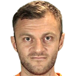 Player picture of Avraam Papadopoulos