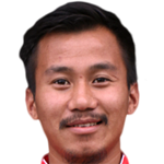Player picture of Dawa Tshering Sr.